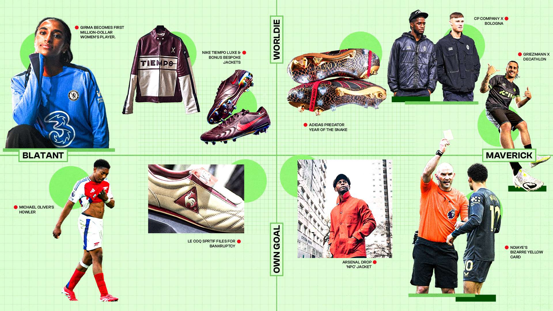 背後註腳 背後註腳